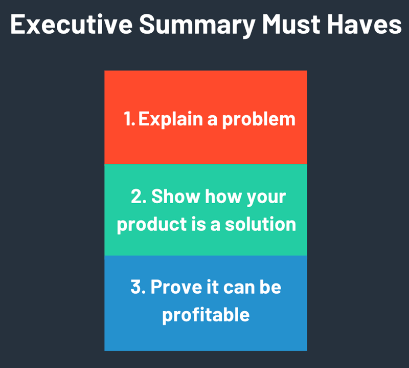 when preparing the executive summary section of a business plan it is important to remember